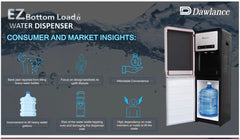 Dawlance EZ Bottom Load Water Dispenser DBD 1034 | Hot & Cold Water Dispenser